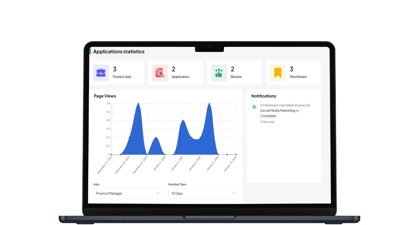 alt="Laptop displaying a recruitment dashboard with job statistics, applications, and page views analytics"
