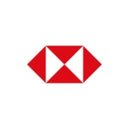 HSBC Global Services Limited